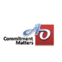 AO Software Solution logo